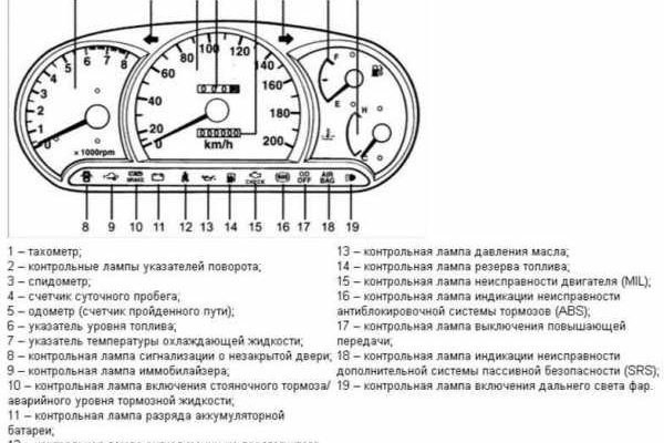 Ссылка на omgomgomg